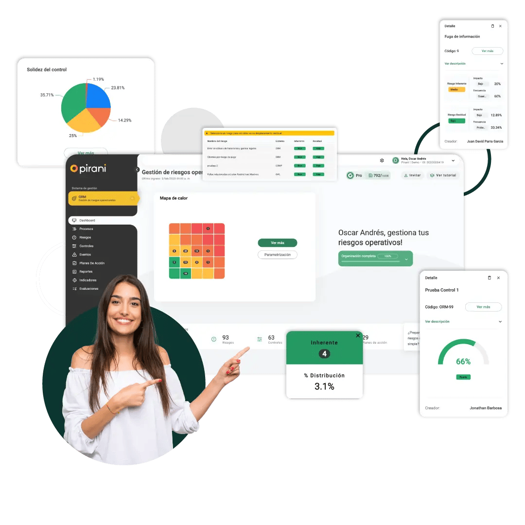 Productos Pirani Software de gestión de riesgos Pirani